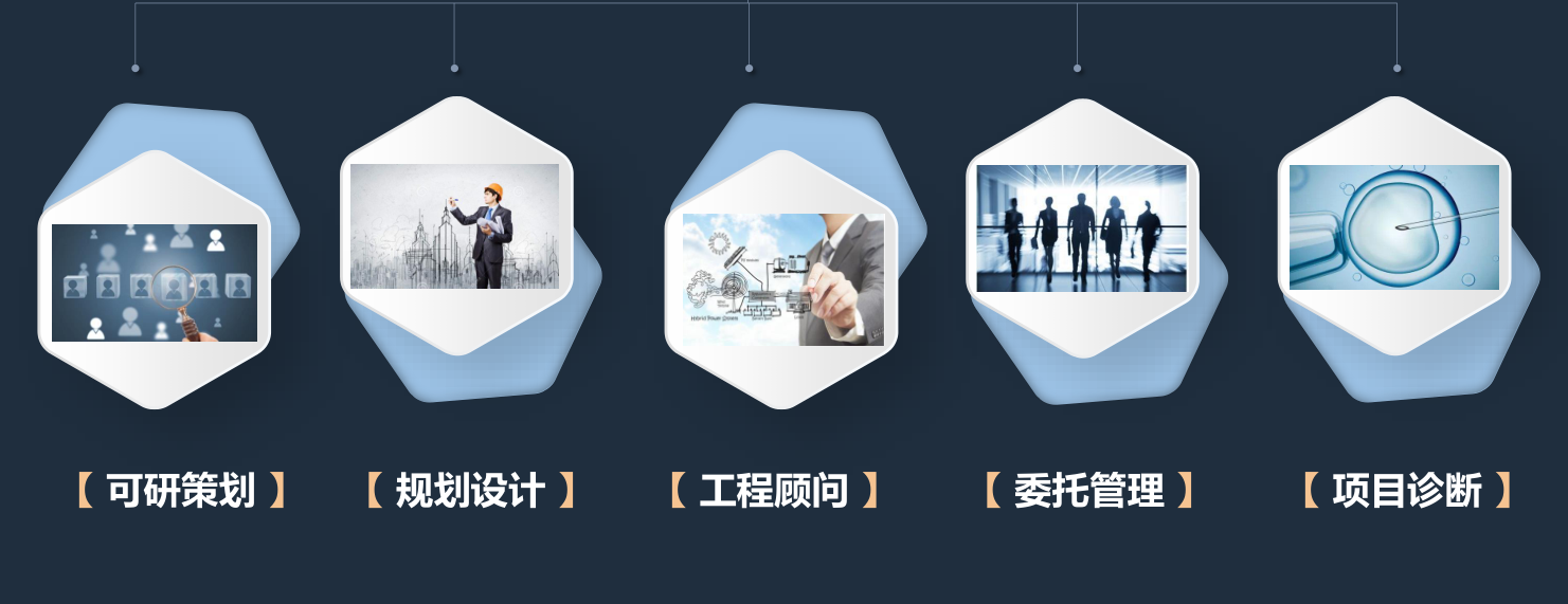 融匯溫旅：溫泉委托管理板塊：有趣的靈魂彼此碰撞，激活企業(yè)的第三曲線！